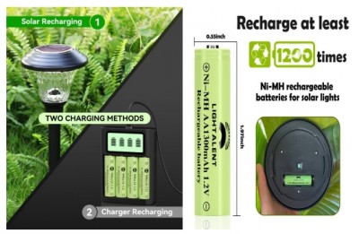 Henan Xinxiang Nikel Hidrojen Pil Üretim Tesisi-Çevre dostu, enerji tasarrufu,